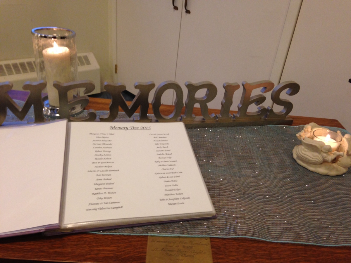 Memory Tree 